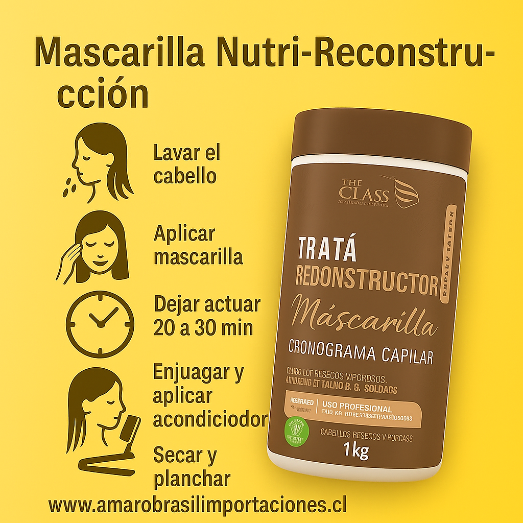 Máscara Nutri-reconstrucción – The Class